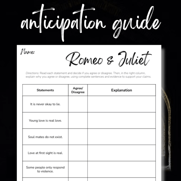 Romeo and juliet anticipation guide