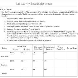 Locating an earthquake lab answer key