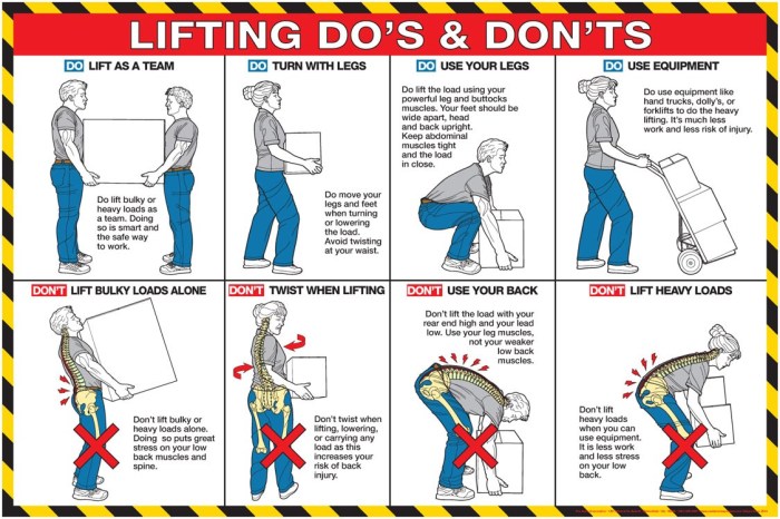 Safety precautions body mechanics quiz