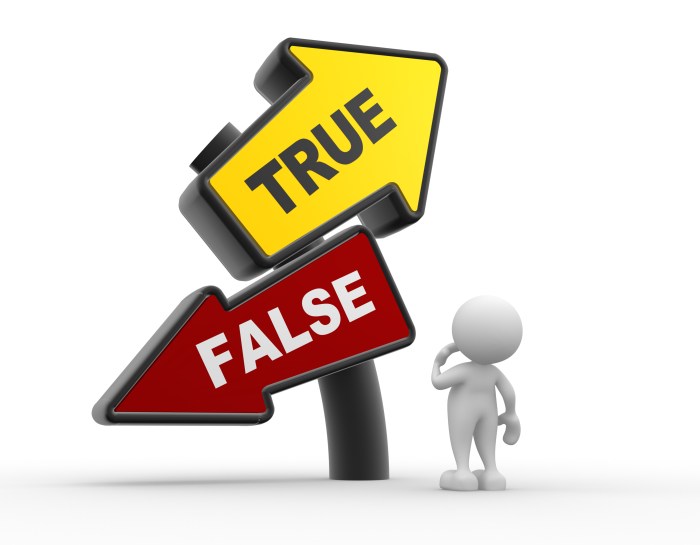 True or false relevancy directly impacts ranking strength